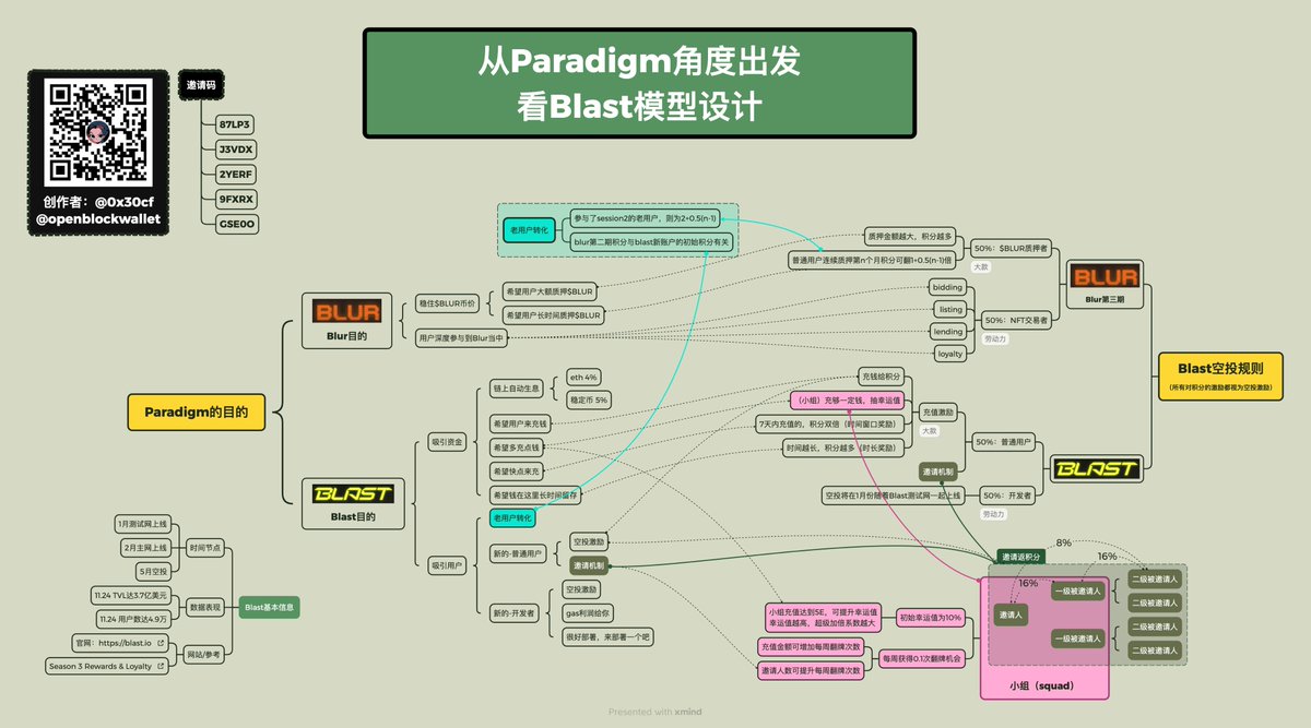 Bella 夏禾 tweet media