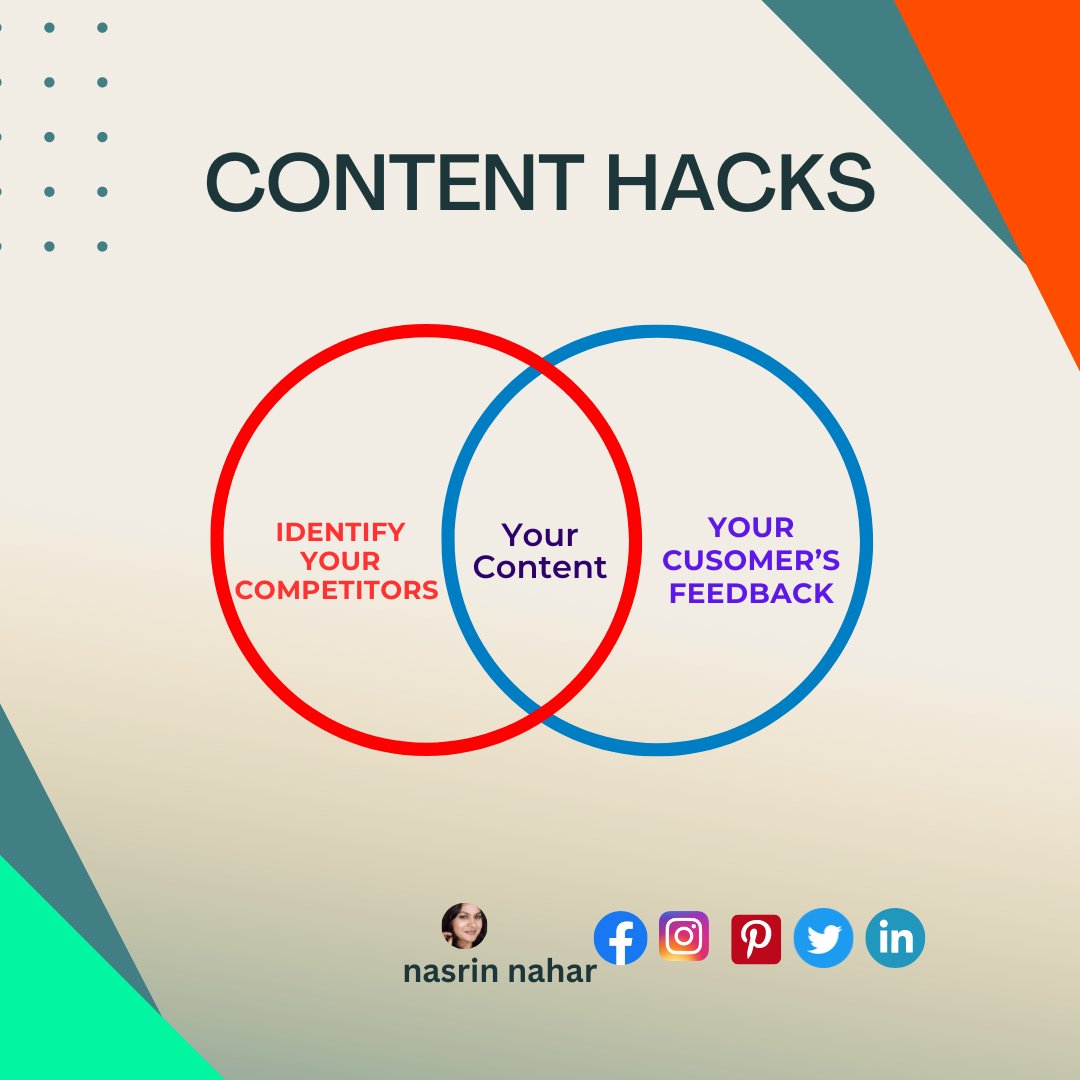 Content hacks.
#contentmanager #contentcuration #contentagency #contentmarketingstrategy #contentproducer #ContentoChallenge #ContentWriters #contentcurator