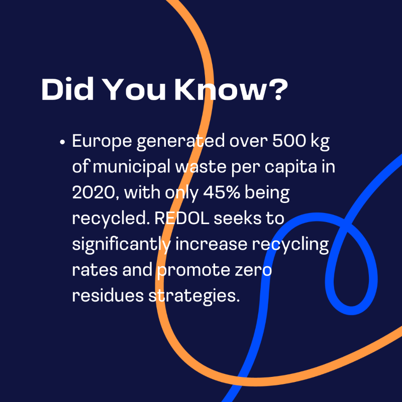 REDOL_EU's tweet photo. Join us in celebrating #EUWasteReductionWeek! 🎉
Today the focus is on us, #REDOL, as we aim to advance 🇪🇺 hubs for circularity, emphasizing sustainable methods for solid urban waste (SUW) through industrial-urban symbiosis (I-US) strategies. ✨
#ewwr2023 #dontgetwrappedup