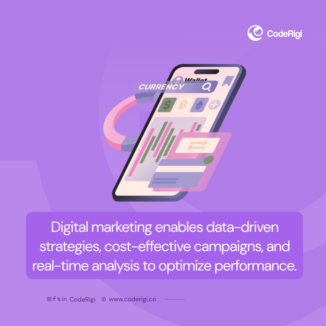 coderigi_'s tweet image. Harness the potential of data-driven strategies and real-time analysis to fine-tune your business performance. 📊🔗 #DigitalMarketing  #Businesses #CodeRigi