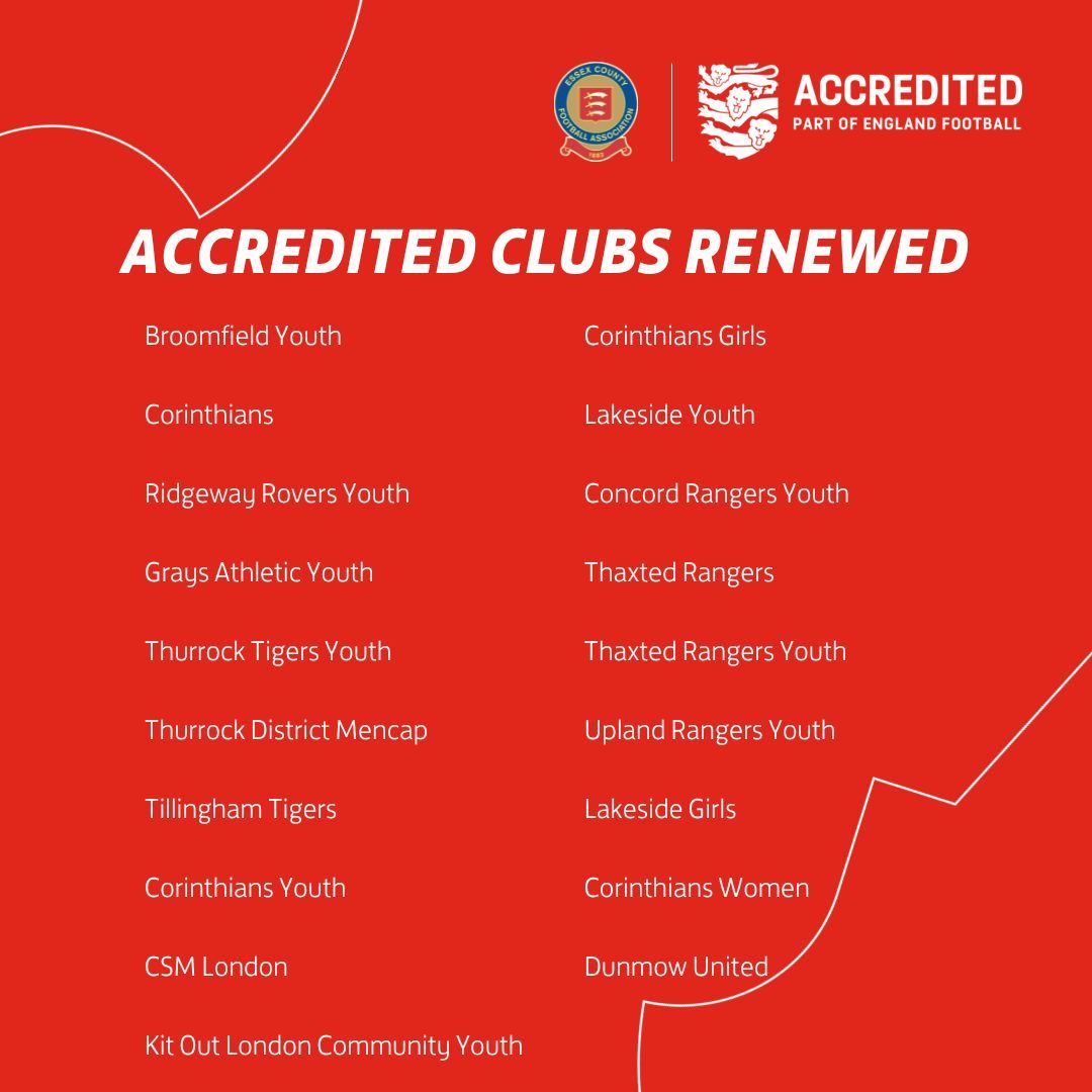 𝘼𝘾𝘾𝙍𝙀𝘿𝙄𝙏𝘼𝙏𝙄𝙊𝙉 𝙍𝙀𝙉𝙀𝙒𝘼𝙇𝙎 ✅ A further 1️⃣9️⃣ clubs have renewed their @EnglandFootball Accreditation! Congratulations to all of them! 👏 Find out how you're club can renew your accreditation ⤵️ 🔗 bit.ly/3Us7ivE