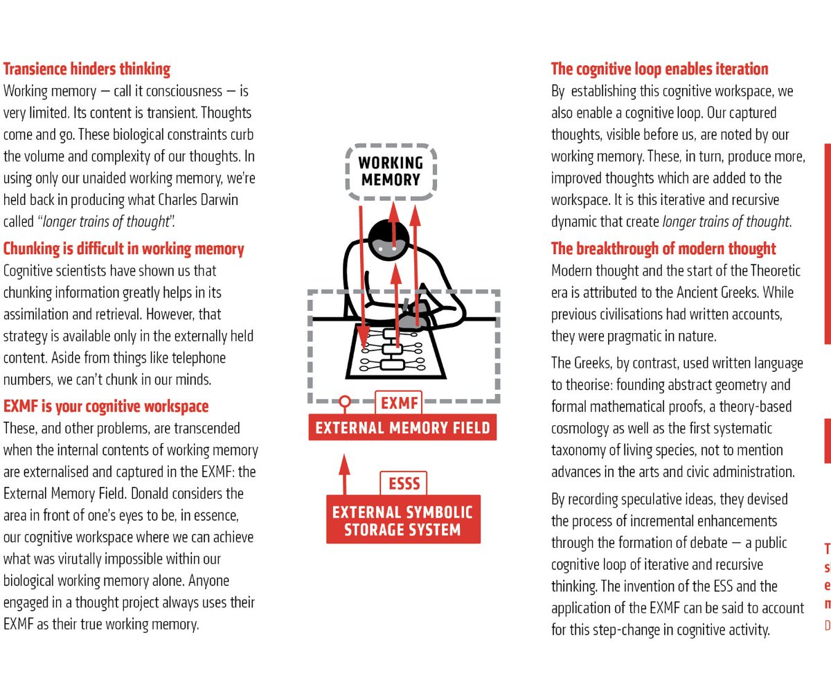 I think Merlin Donald's notion of the External Memory Field and its capacity to be the extended working memory, gives us the best insight into Geary's BioSec learning. This is what schools do.