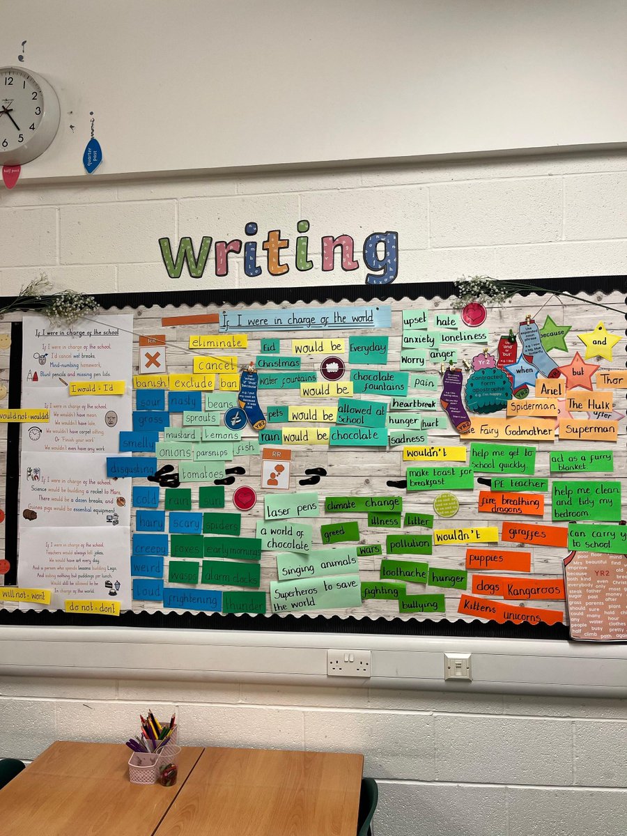colleylane's tweet photo. Year 2 have finished their @janeconsidine #sentencestacking lessons for the poem βIf I were in charge of the worldβ. Take a look at all the fantastic words they have chotted and used in their sentences. π¦π¦Έ #WeAreColleyLane #poetry @WinAcadTrust https://t.co/OfQHN4EyVu