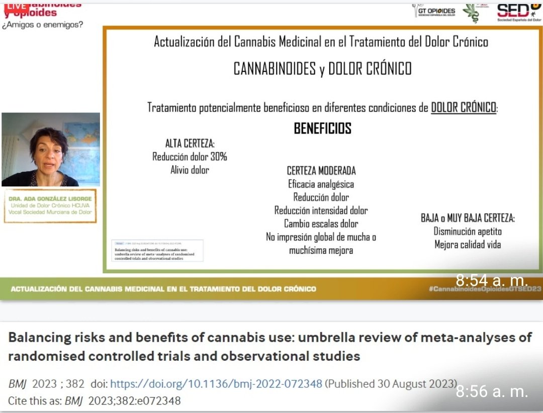 ChusMoraga's tweet photo. Con ALTA certeza el #cannabismedicinal alivia el #dolor en el 30%.
#CannabinoidesOpioidesGTSED23
@Sedolor 
https://t.co/5a1vZKjrKp https://t.co/84AtqNiYGd
