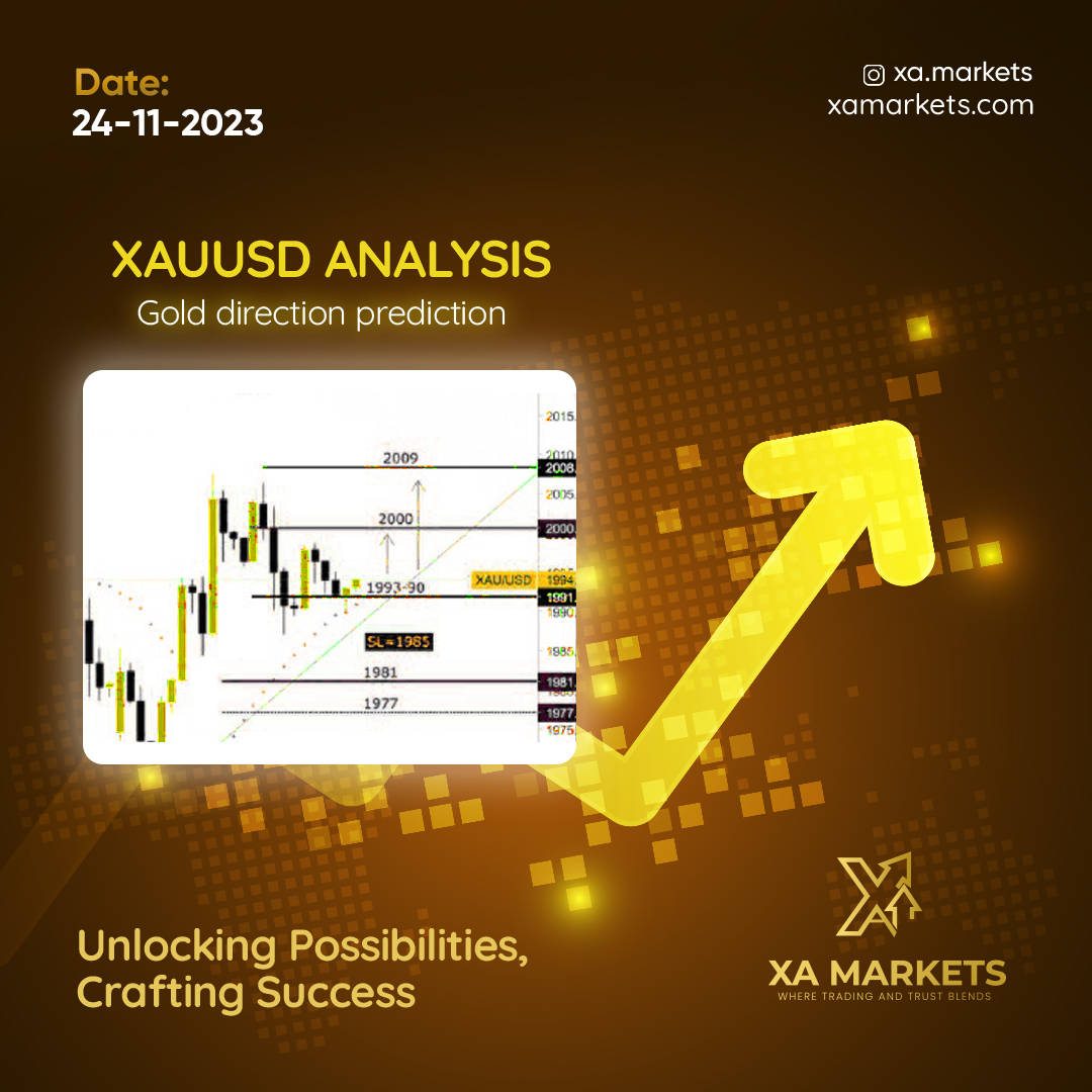 xamarkets's tweet photo. Gold Spot got a morning twist, gearing up for a rebound!
#goldpredictions #trading #forextrading #BharatTrustsModi #stockmarket #currency #forex #gold https://t.co/mvEozNiFiA
