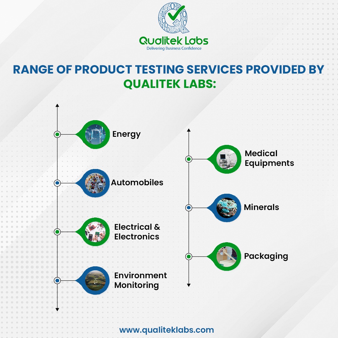 Qualitek Lab offers range of product testing services. Call us to know more.. #qualiteklab #testinglab