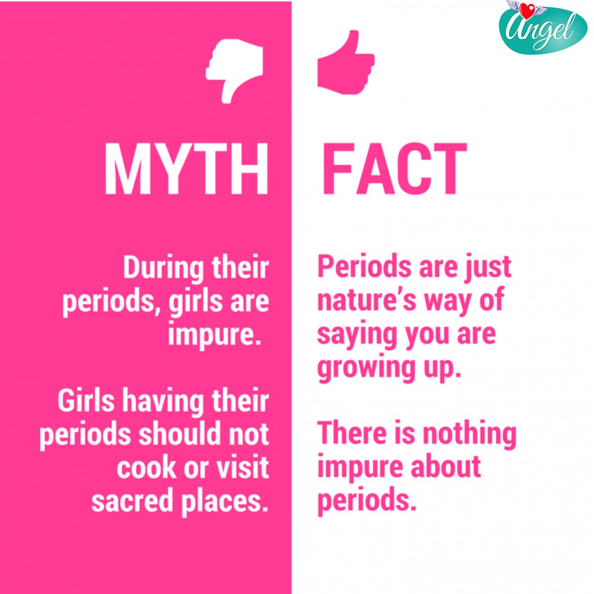 🌸✨ Happy Friday, Angels! Let's debunk the myths and celebrate the beauty of womanhood!✨🌸
💪🩸

#PeriodPositivity #BreakTheMyths #EmbraceTheFacts #TGIF #ThankGod #mythsandfacts #Myth #Facts #SanitaryPads #AngelSanitaryPads #FeminineHygiene #FridayFeeling 🌟