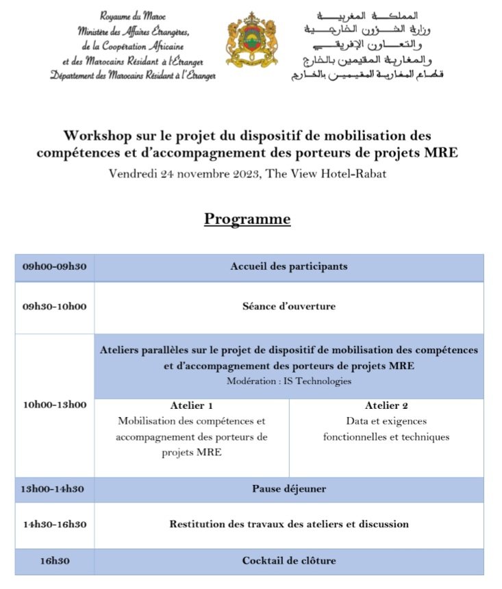 arab_chadia's tweet photo. Lancement du workshop du Ministère #MRE sur le dispositif de mobilité des compétences et accompagnement de porteurs de projets MRE. Avec @DrissElyazami qui contextualise ces programmes #Tokten et rappelle l'importance des associations et de la #régionalisation au Maroc https://t.co/6XmzOhGJiS
