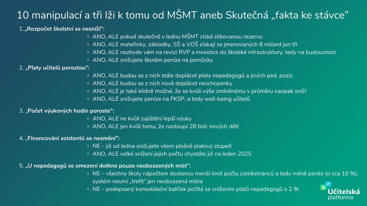 ucitele's tweet photo. Děkujeme našemu ministerstvu za bezplatné poskytnutí materiálu k mediální výchově. Lekci nazveme Dezinformace v kostce. 👩‍🏫👨‍🏫

#zadeti #zavzdelani https://t.co/UKP2MUwbVi