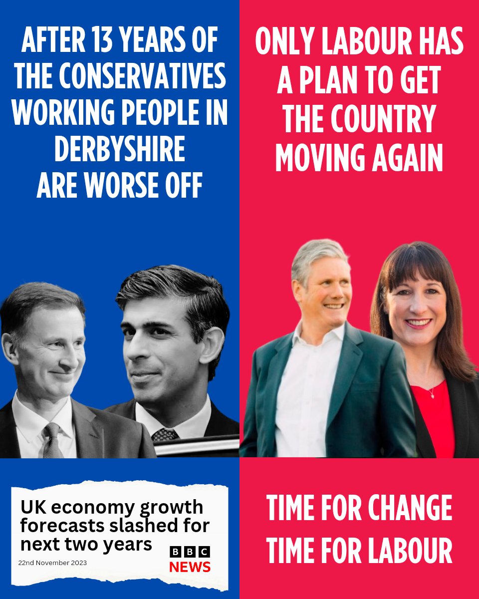 After 13 years of failure, families in Derbyshire are tired of being let down by this Conservative Government. Only Labour has a plan to make working people better off. Time for change. Time for a General Election.