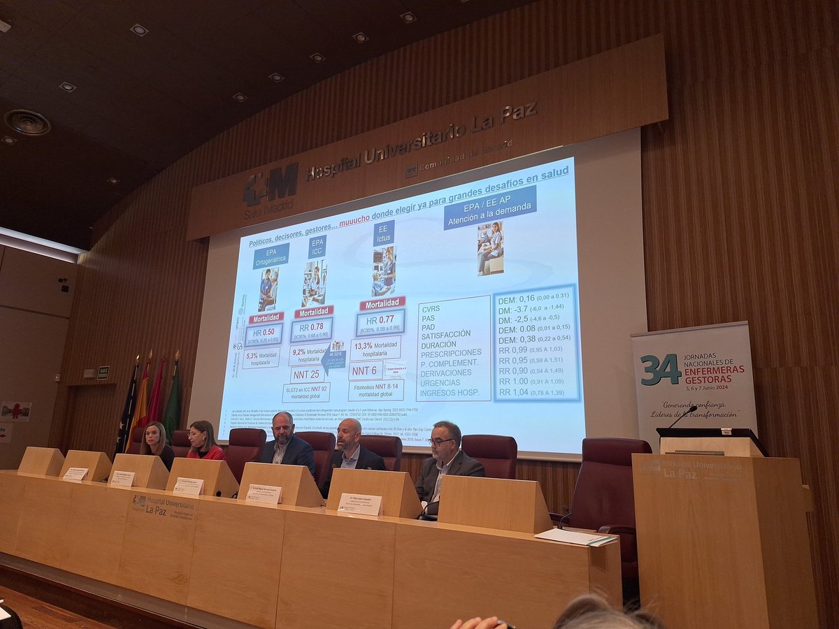 Daniel Muñoz Jiménez tweet media