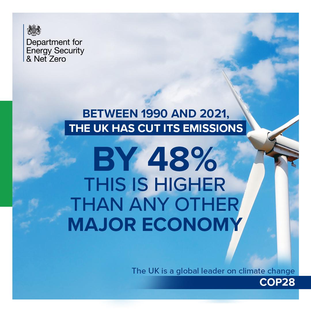 One week until #COP28 🌏💚

Did you know? The 🇬🇧’s share of annual global emissions is now below 1%📉

Together, we are working with our global partners to achieve a clean energy future 🙌🏾

#COP28UAE