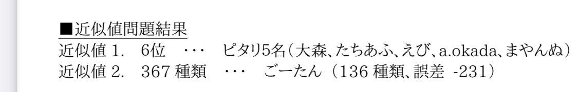 sugou036's tweet photo. 名だたるメンバーに紛れ込んだのでムズムズしている
シンプルに嬉しい #Q1GP https://t.co/zR5MHgLHxX