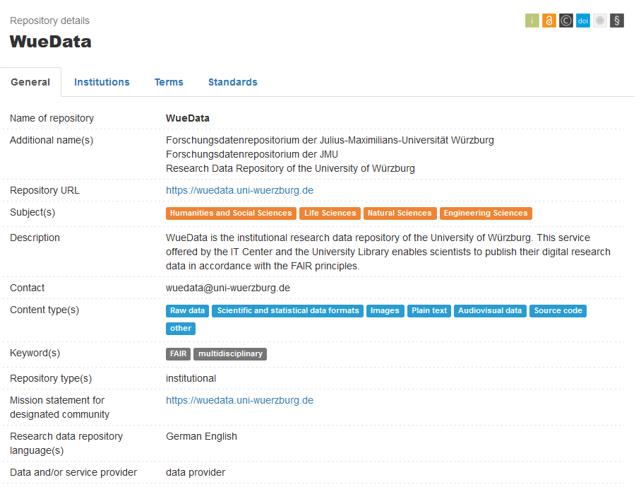 RADAR_Service's tweet photo. WueData, das #Forschungsdaten-Repository der Universität Würzburg @Uni_WUE ist nun bei @re3data gelistet!
https://t.co/H1RVy77UR9
Für WueData betreiben wir die RADAR-Software lokal und komplett auf universitätseigener IT.
Mehr zu #RADARLocal unter: https://t.co/fX4aBJiBNs https://t.co/eOENa4TKIQ