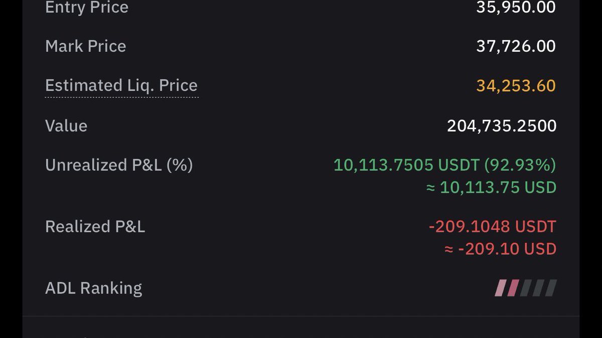BITCOIN PUMING!! $38,000 IS THE LIQUIDITY ZONE!! EXACTLY LIKE PREDICTED🚀