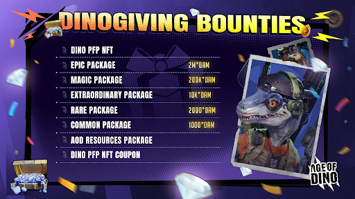 AlphaSchool77's tweet photo. 📢Age of Dino Mini game admission Ticket Event

📅END 28/11
🎁Rewards : Ticket x 27
🔽Only Alphabot
https://t.co/tobJlSECwf

🦕Age of Dino Mini game introduction

AGE OF DINO is a game on the XTERIO platform invested by BINANCE.
A 7-day limited-time game test will begin soon.

The gameplay is similar to Temple Run and is very simple.
The longer you avoid obstacles and last longer, the higher your score.
If you achieve a score of 312 or more in the game, you can get a treasure chest.

The treasure chest includes $dam tokens, Dino PFP NFTs, DINO PFP coupons, whitelist access, in-game resource packs, and has a 100% guaranteed chance of winning.

DINO PFP is scheduled for public sale in January, with public beta testing and token TGE launch in the first quarter.

📅Event date
November 30, 12:00 PM - December 7, 12:00 PM (UTC)

🦕How to get a treasure chest

When you reach 312 points or more in the game, you can choose the reward below.

1⃣. Common Score NFTs can be issued for free (gas fees are also free)
2⃣. You can mint Rare Score NFT by paying 0.01BNB (chain is opBNB).

Even if you do not reach 312 points in the game, you can issue a Common Score NFT for free.

🦕About Rare Score NFT and Common Score NFT Benefits

1⃣. You can receive token airdrops in the future.
2⃣. There is a possibility that Dinolist (Premint WL) can be obtained from the XTERIO site in the future.
3⃣. Rare Score NFTs offer higher airdrops compared to Common Score NFTs.
Additionally, there is the flexibility to hold multiple Score NFTs, allowing for cumulative counting and improving potential airdrop allocation.
Please note that only one Score NFT can be issued per game session.

🦕About Age of Dino

AOD is a dinosaur-themed SLG game supported by Exterio where you can enjoy rich PVE and PVP gameplay, including building a dinosaur paradise, raising dinosaurs, fighting dinosaurs, killing monsters, plundering, alliance wars, tribal wars, etc. !

Age of Dino AOD is a dinosaur-themed SLG game. After a year of development, the core gameplay, including PVP, PVE, resource looting, and guild wars, has been carefully refined, making it a more suitable game for alliances and guilds to participate in.

The game was created through a collaboration between the original teams of Funplus and Xterio, which comprised members from renowned companies such as NetEase, ByteDance, Funplus, and Blizzard.

Xterio successfully secured $15 million in funding from Binance, and the game itself raised an additional $8 million in independent funding.
The game is designed for players with a wide range of capital investments and a variety of exclusive ecosystems to ensure the complexity of the economic system and rich entertainment.

#NFT #NFTGiveaway #NFTs #NFTCommuntiy @ageofdino