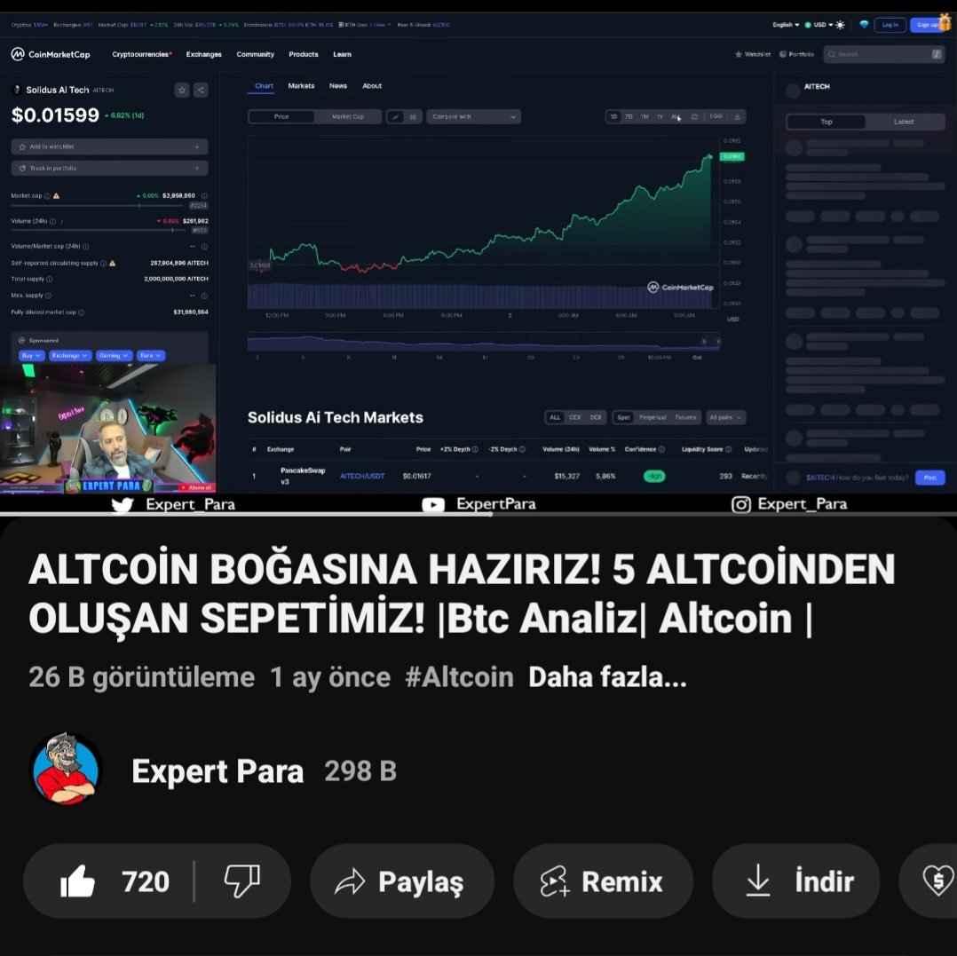 expert_para's tweet photo. 🔥 #Expert_Para Videoları izleyenler kazanmaya devam ediyor 🔥

#ChainGPT 3X
#AITECH  2X

Sepetlerimiz Son Hız Devam 👇

1 Ay içerisinde Kâr Almaya Başladık şükürler olsun 👍
#Btc #Bitcoin #Kriptopara https://t.co/f86cOMQ9sR