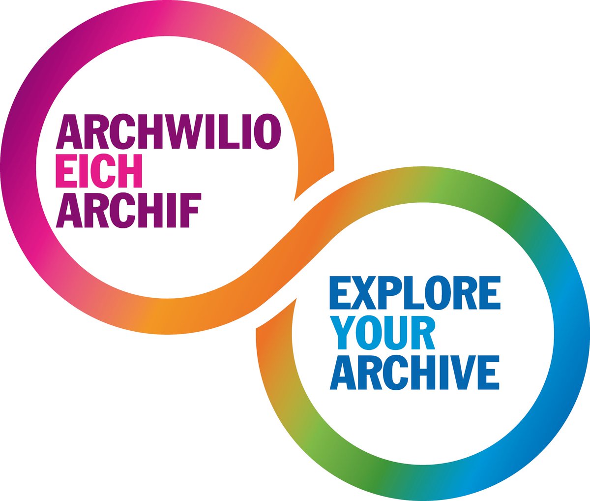 Today, we are excited to host the North Wales launch for the Explore Your Archive campaign. #EYA is all about celebrating archives and showcasing stories from our collections. We hope you’ll be inspired by the stories we share. #ExploreYourArchive