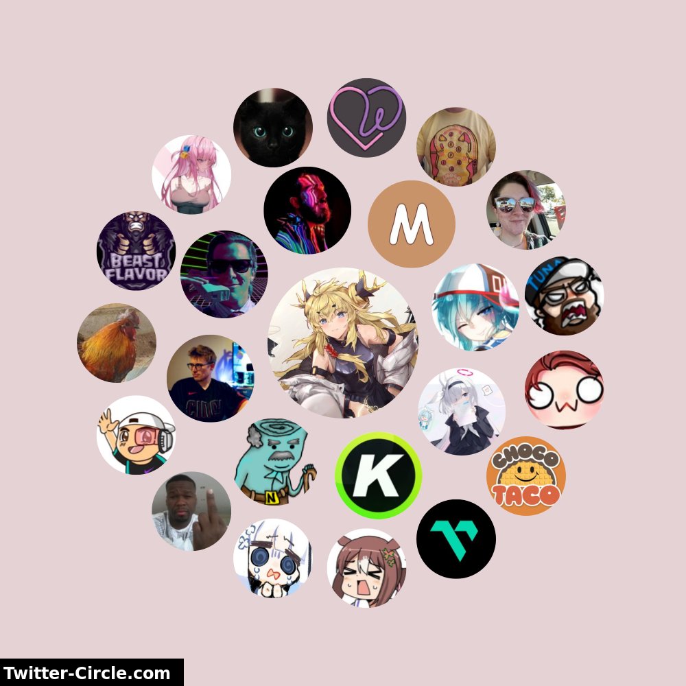 我的Twitter互动圈

➡️ funxgames.me/twittercircle?…