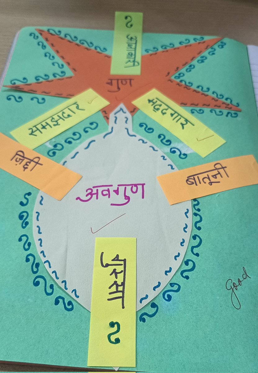 अपने गुणों व अवगुणों पर आत्मविश्लेषण तथा रचनात्मकता के साथ स्क्रैप बुक में कक्षा तीन के छात्रों की सराहनीय प्रस्तुति जिसमें स्टिकी नोट का प्रयोग किया गया। <a href="/ashokkp/">Ashok Pandey</a> <a href="/y_sanjay/">Sanjay Yadav</a> @KavitaS2003 @pntdugga <a href="/cbseindia29/">CBSE HQ</a> <a href="/DSTF_2020/">DELHI SCHOOL TEACHERS FORUM</a> <a href="/prashant2541978/">Prashant Agarwal</a> <a href="/shivani_tr/">Shivani Singh</a> <a href="/dilli_shiksha/">Dilli Shiksha</a> <a href="/Dir_Education/">DIRECTORATE OF EDUCATION Delhi</a>