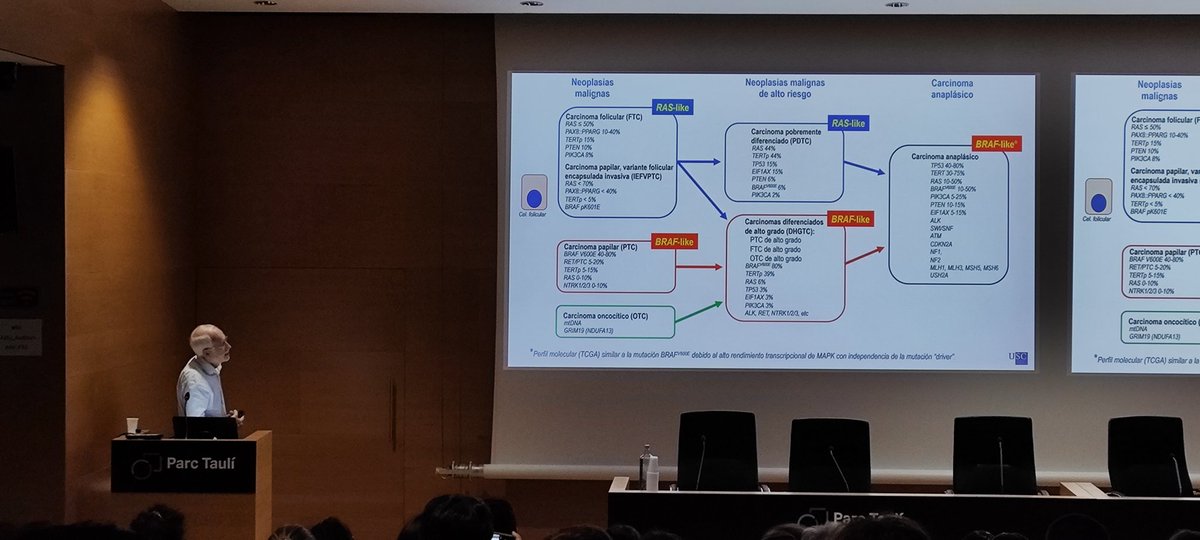 Servei d'Anatomia Patològica del Parc Taulí tweet media