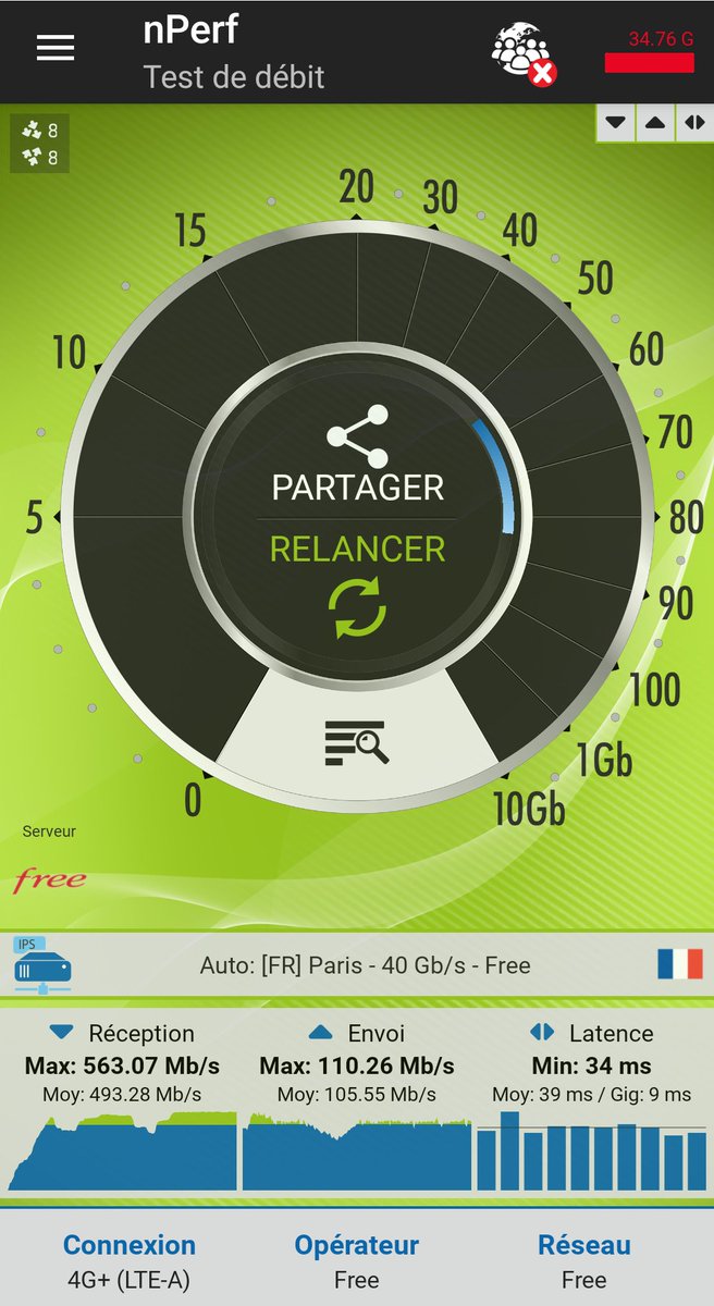 Free_1337's tweet photo. @free 2/4 Nos test sur le Stellar-X5 5G montrent que les débits 4G peuvent monter jusqu’à 563,07 Mb/s (download) et 110,26 Mb/s (upload) puis jusqu’à 1212 Mb/s (down) et 149,31 Mb/s (up) pour la 5G TDD. #Crosscall #StellarX5 https://t.co/x8YdyCcWzY