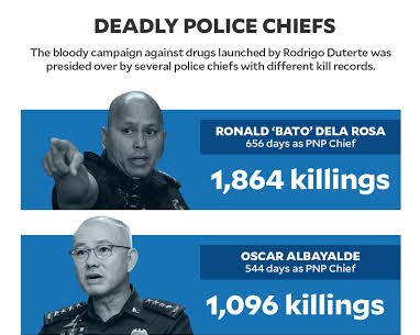 kulotissima's tweet photo. Kaya pala ganun na lang takot ni Bato Berdugo. 
#Tokhang #nanlaban https://t.co/0Nna0vL8r8