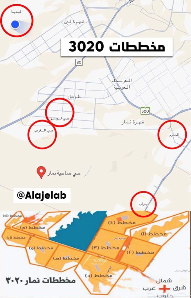 Alajelab's tweet photo. - مخطط #ضاحية نمار 3020 وكيف هو حاله 
اليوم وبعد 7 سنوات مع رؤية المملكة 2030 . 

* يتكون من 11 #مخطط طبيعة الأراضي طبيعية 

📍يقع المخطط #غرب مدينة الرياض .. 
- هو : اول حي بعد دخولك الرياض من 
جهة طريق جدة مكة المكرمة على الجهة اليمنى . 

⬅️ يحده من الجهة الغربية : طريق مكة ، جده . 
⬅️ يحده من الجهة الشرقية : طريق ديراب . 

_ الخدمات : تم وصول الكهرباء 
وتم سفلتت الطرق لأغلب المخطط . 

يعتبر #مخطط 3020 هو الأقرب من : 
- بوابة مشروع القدية 
- حدائق الملك عبدالله العالمية .
- محطة 🚉 القطار الضخمة بغرب الرياض .
- حدائق ولي العهد الامير محمد بن سلمان التي سوف تقام  

#اسعار ومساحات الاراضي التجارية : 
750 م = 1,375 للمتر  . 
2,125 = 1000 للمتر . 

تختلف بإختلاف  الشارع 60 م _ 40 م _ 30 م 

#اسعار ومساحات الاراضي السكنية : 
 المتوسط السعري = 1000 ريال 
المتداول بالسوق = 1100 _ 1200 ريال 

تختلف بإختلاف مزايا كل مخطط عن الآخر. 

نمار 3020 تقدر تستثمر او 
تسكن فيه وانت مطمئن ليش يا عبدالله  ؟ 

١- المخطط بالكامل واصل الكهرباء .
٢- منطقة مرتفعه مطلة على جبل 🏔️ طويق .
٣- المسافة بينه وبين اقرب حي مكتمل 7 كم .
٤- الواجهة بغرب الرياض والسياحة بالمشاريع الكبرى . 

📝الشيء المهم كل ما تم ذكره الى الان ما وصل حقه وسعره ، اعتقد ما زال فيه فرصة كبيرة لمن أراد السكن أو #الاستثمار ،، 

_ هذا كل ما يخُص الوجهة المستقبلية لجهة الرياض الغربية #مخطط 3020 , على أمل أن نكون قدمنا الفائدة المرجُوة  لمن يرغب بذلك .