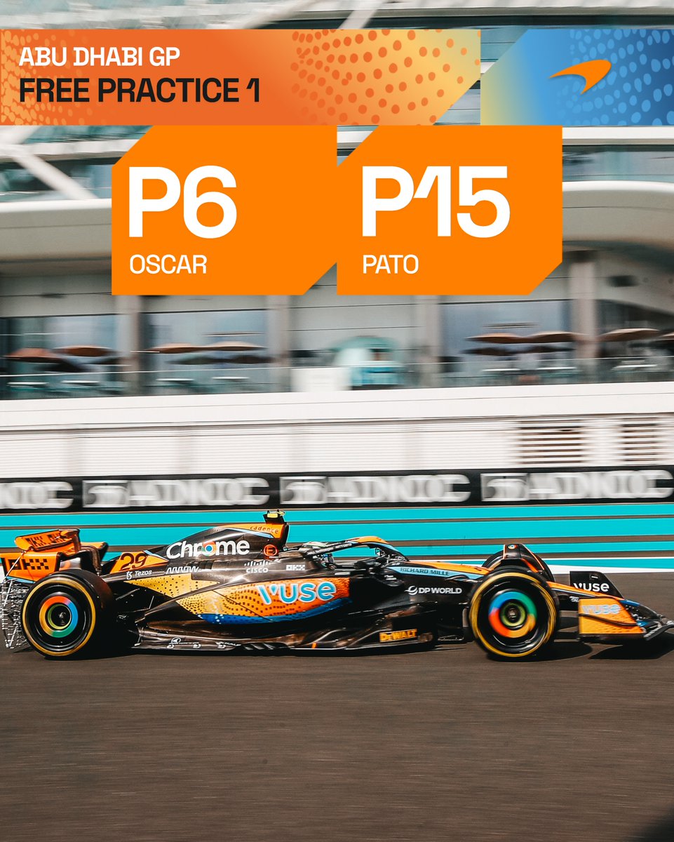 FP1 in the books! 💪

Plenty of data and laps to analyse, great job Oscar and Pato! 👊

#AbuDhabiGP 🇦🇪