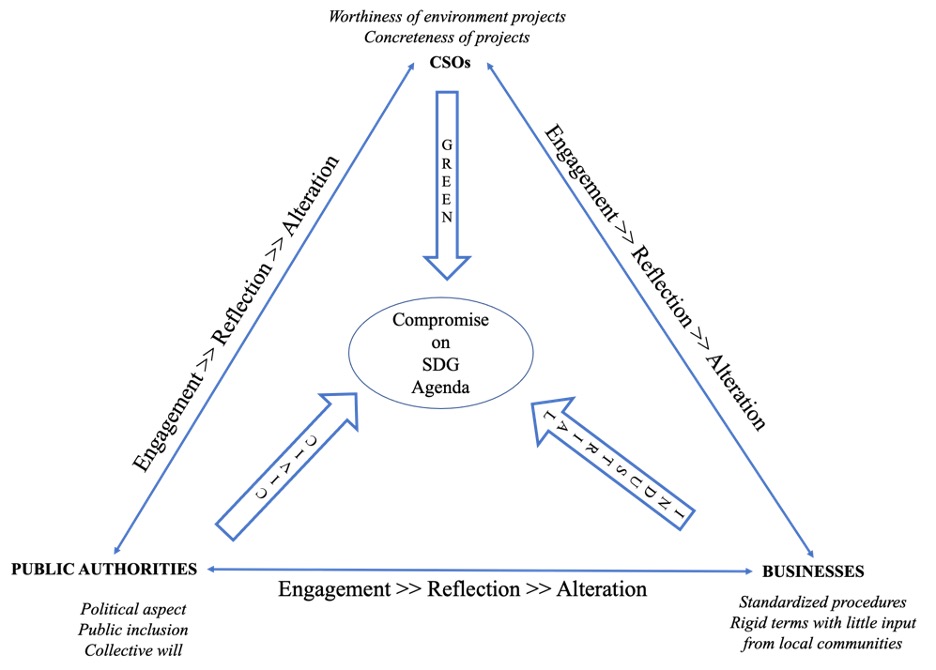 Giovanni Esposito tweet media
