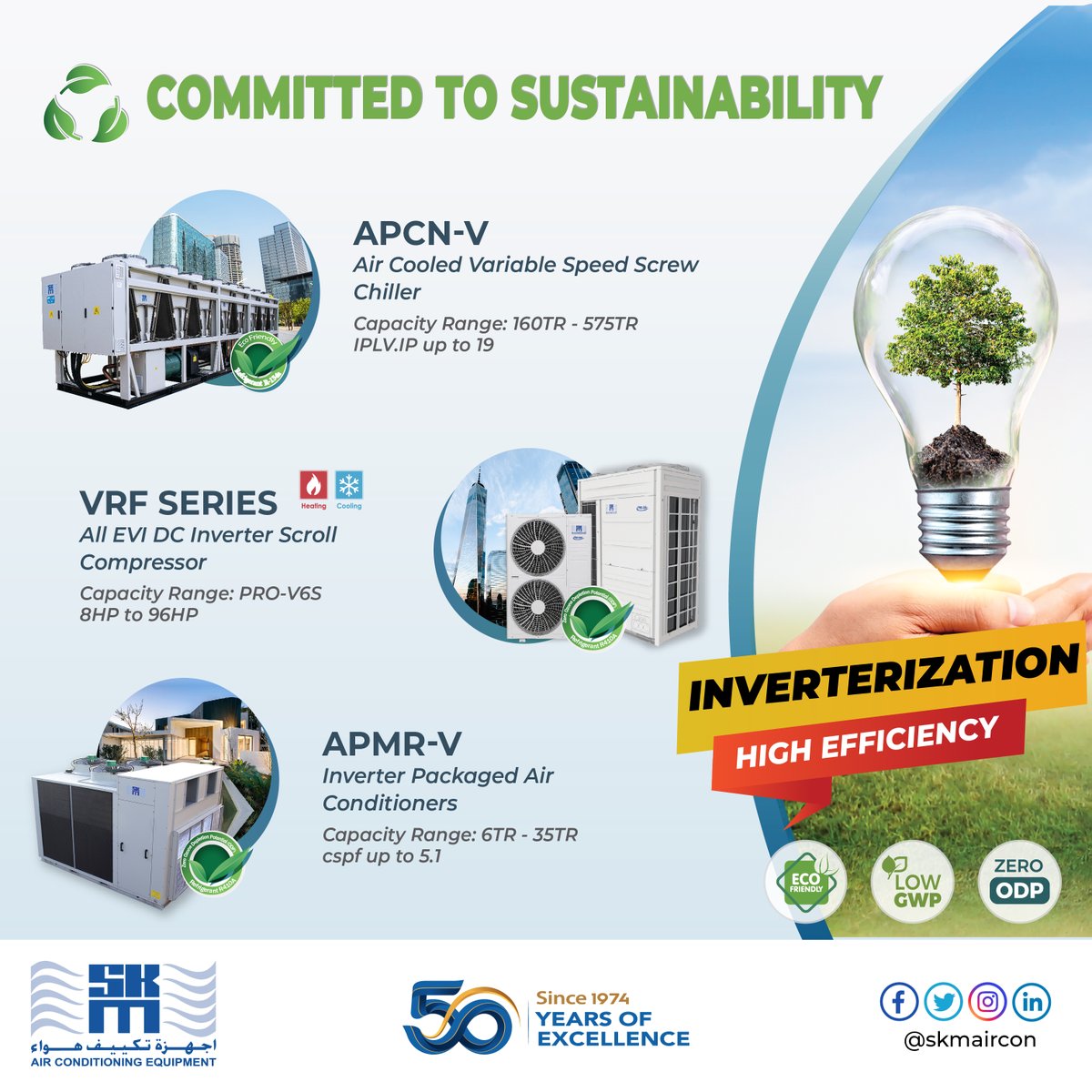 SKMAIRCON's tweet photo. #SKM #Inverters offer powerful #cooling with excellent #energysavings.
https://t.co/4ufy8Ym6ya
sales@skmaircon.com
#InverterAC #invertertechnology #invertersystem #HVAC #AC #hvacinstall #airconditioning #hvacsupplies #middleeast #gulf #ksa #uae #kuwait #ecoenergy #actechnology https://t.co/zJE1bnJON1