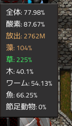 sikosan's tweet photo. #Factorio #Nullius
ゲームクリアが見えてきたけど
機を増やすドローンを飛ばしても1機で0.2%ぐらいしか増えない
300機ぐらい飛ばせばいいんだけど材料にロケットデータが必要という
まあ、半放置でそのうちに https://t.co/ZDiDsjoSuM