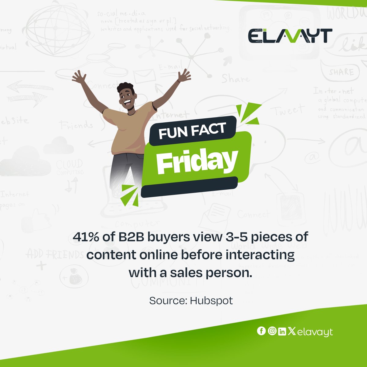 It's Friday!
The weekend is upon us and here is something you probably didn't know before now on B2B 

#elavayt #B2B #salessuccess #FunFactsFriday #FridayFeeling #business #elavaytsales