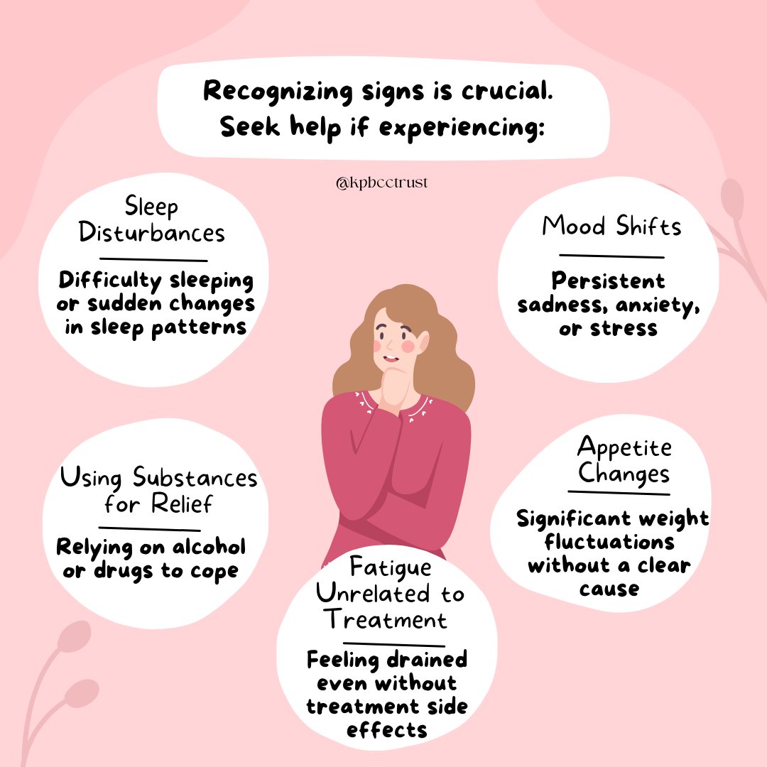 KpbccTrust's tweet photo. Factors like past mental health issues, trauma, age at diagnosis, lack of support, or financial constraints can affect mental health after recovery. Seeking help is a sign of strength. Let's prioritize mental health alongside physical recovery. 💪💕 https://t.co/adJSsHiiZ3