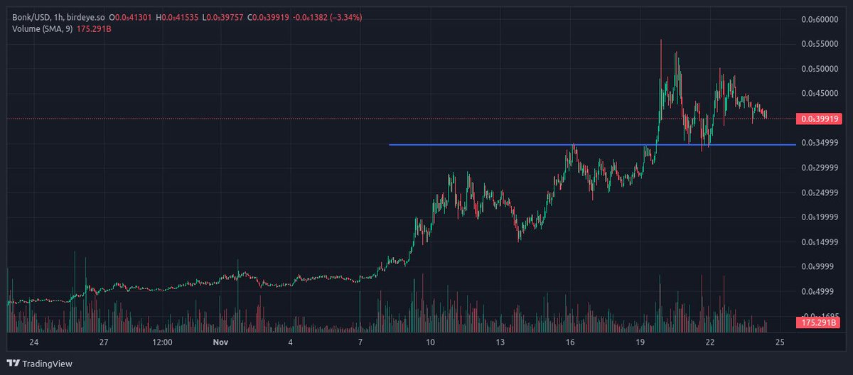 ANDRΞΞ tweet media