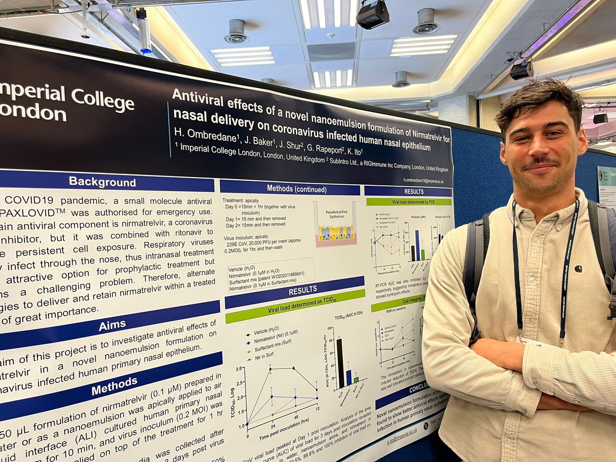 Come see our group poster p161 on Novel surfactant-based nanoemulsion formulation of Nirmatrelvir #BTSWinter2023 #RespisBest
<a href="/ImperialNHLI/">NHLI</a>