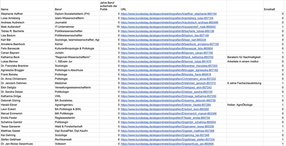 Arno Bublitz tweet media