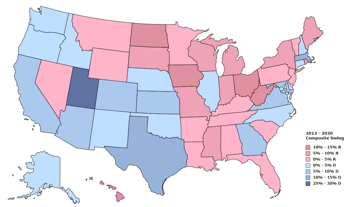 elections_stuff's tweet image. 2012 to 2020 composite presidential swings, statewide. I'm working on a county version.
#map #fact #news #usa #election