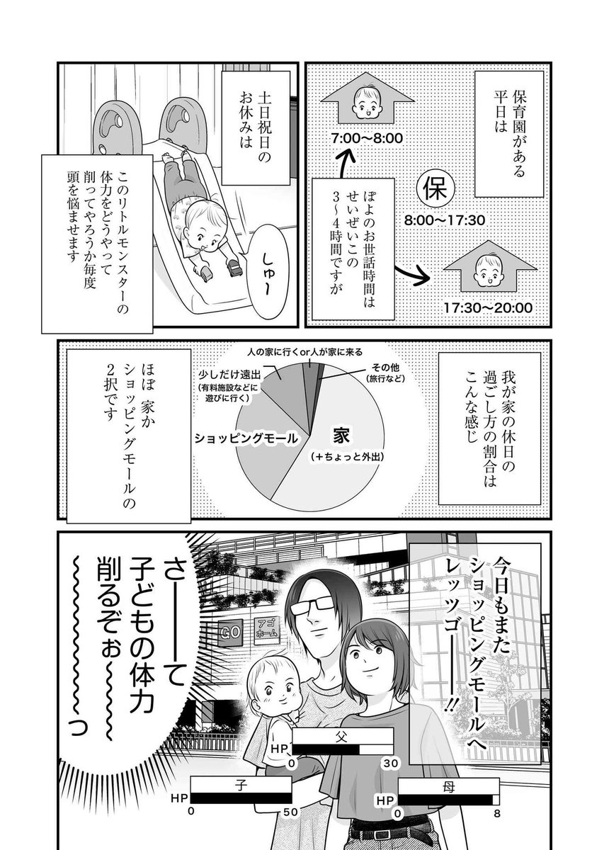 2歳児より体力がない…👪  1/2 