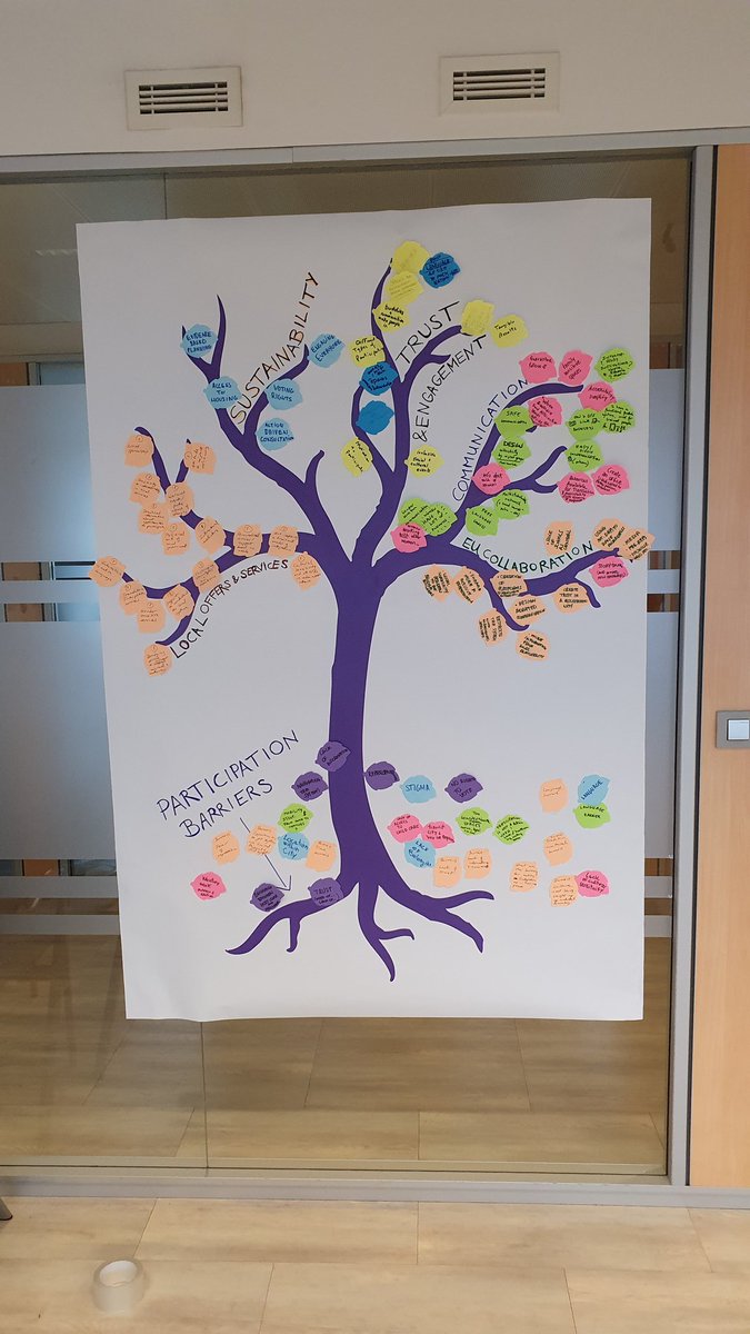 MILE project tweet media