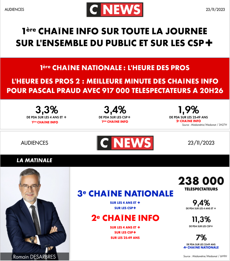stanborovitz06's tweet photo. @edwyplenel @MalikBentalha @edwyplenel ,#hdrpro 1er chaine de france ,on vous attends d'aller debattre chez @PascalPraud si vous êtes pas un trouillard de gauchos d es beaux quartiers qui est juste bon que à caqueter de loins comme tout les trouillard
https://t.co/ei5MZFkXUx