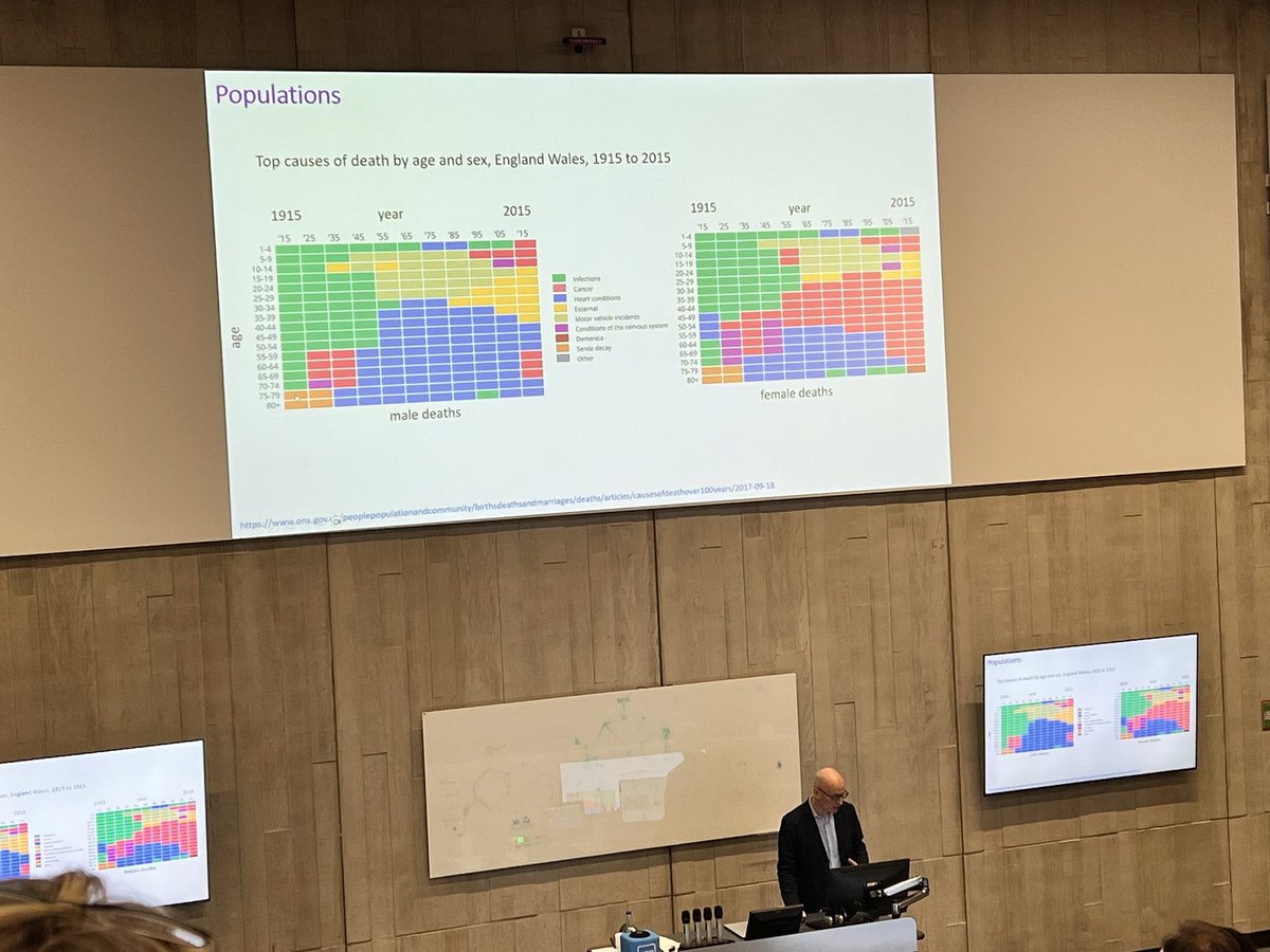Debarati Bhowmik (@dbhowmik97) on Twitter photo Attending #innovationsagainstAMR <a href="/WarwickLifeSci/">Life Sciences</a>.
Interesting talk by Dr Jenkins on “What sort of Problems is AMR-From pathogens to politicians”
<a href="/Cytecom/">Cytecom</a> <a href="/MedilinkMids/">Medilink Midlands</a> <a href="/warwickmed/">Warwick Med School</a>
#WAAW #AMR Attending #innovationsagainstAMR <a href="/WarwickLifeSci/">Life Sciences</a>.
Interesting talk by Dr Jenkins on “What sort of Problems is AMR-From pathogens to politicians”
<a href="/Cytecom/">Cytecom</a> <a href="/MedilinkMids/">Medilink Midlands</a> <a href="/warwickmed/">Warwick Med School</a>
#WAAW #AMR