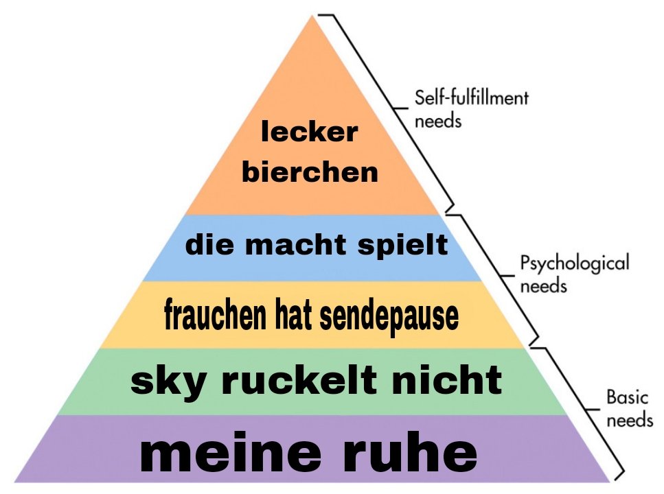 wochenende es wieder so weit