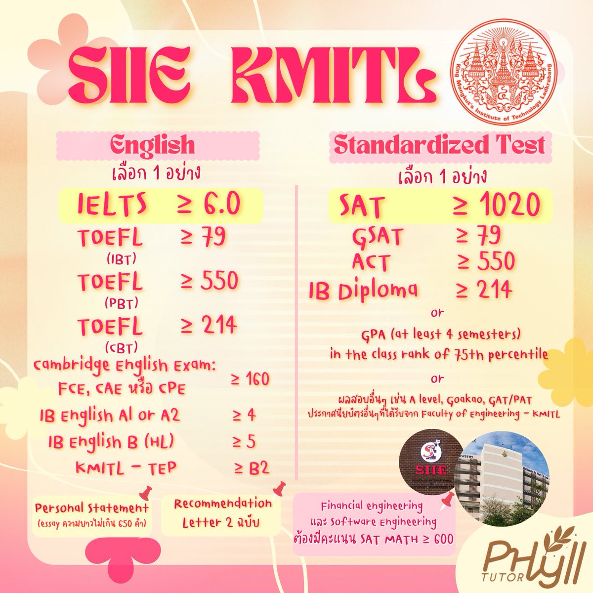 phyll_tutor's tweet photo. 📊รวม 7 หลักสูตรวิศวะคอมพิวเตอร์อินเตอร์ Part 2
📍น้องๆคนไหนสนใจสายวิศวะคอมพิวเตอร์⚙️
แต่ไม่รู้จะเริ่มต้นอย่างไรดี??
📩คลิกลิ้งหน้าโปรไฟล์มาปรึกษาเราได้นะคะ😊
#bascii #isecu #ict #ielts #วิศวะ #siit #dek68 #dek69 #ค่ายแนะแนว #เขียนโปรแกรม #programming #วิศวะอินเตอร์ #ปั้นพอร์ต https://t.co/tqydPkIyZY