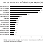 Photo by Regional Manifestos Project (@RegManifProject)
