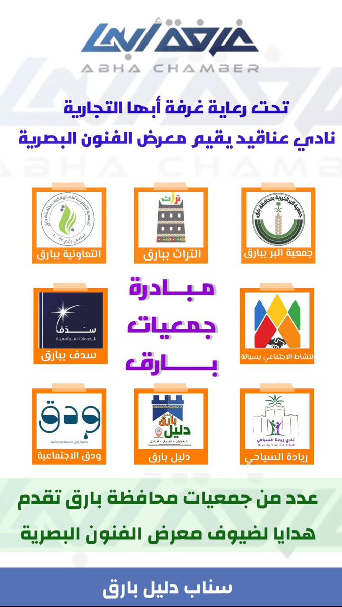 يشارك مركز النشاط الاجتماعي النسائي بسيالة/ربيعة المقاطرة، ضمن عدد من المراكز والجمعيات في محافظة بارق بتقديم الهدايا لزوار معرض الفنون البصرية الذي أقامه نادي عناقيد تحت رعاية غرفة أبها التجارية 
كل الشكر والتقدير للقائمين على المعرض والشكر موصول للأستاذة طلة على تألق أعمالها.