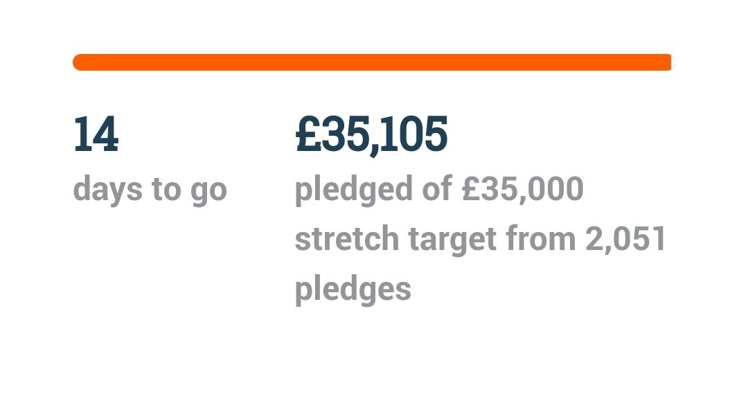 Morning everyone. We've reached the target and I'm over the moon. Thanks to everyone who donated or shared. I'm overwhelmed with the support and the lovely messages. I will never forget it. I will keep updating you as we move forward.