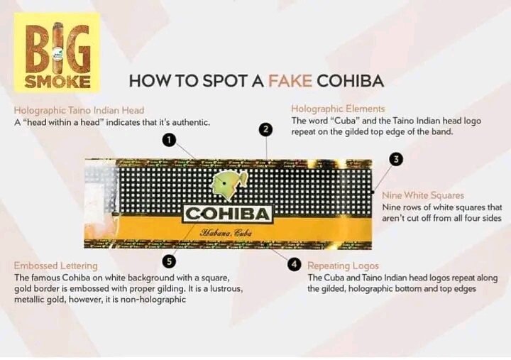 spiky_q's tweet photo. How to spot a fake @cohiba 
@Arturo_DOMR @brickcigarske
@cigar_inheels @LoverOfCigars @CigarDojo @Not_That_JB @seth_gor @CigarAficMag #loverofcigars #unpredictablespiky #cohibacigar #Cigartime #mafake #cigaraficionado https://t.co/cFpv0sblmX