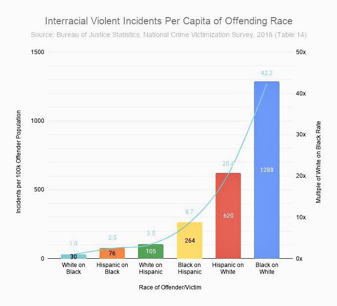 End Wokeness tweet media