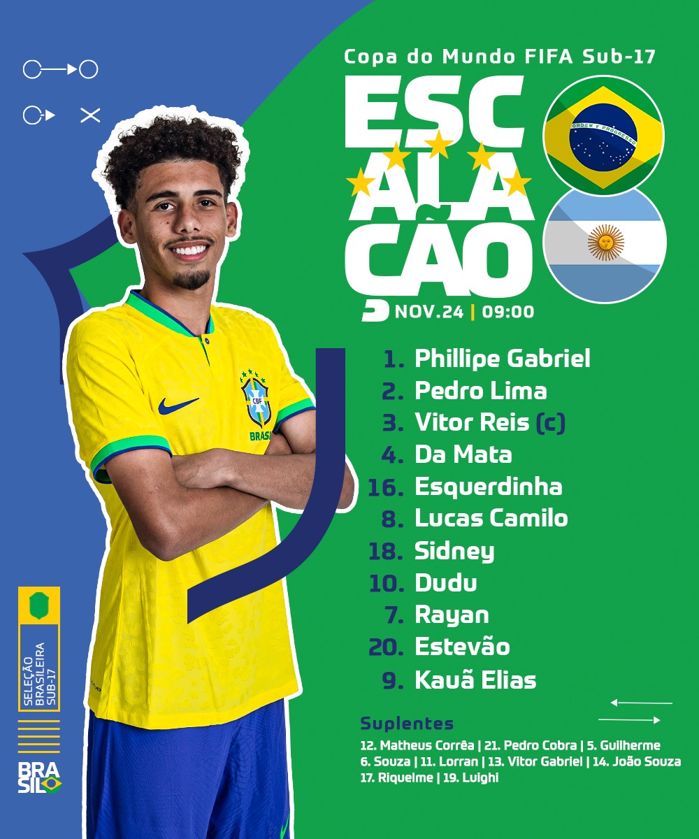Grêmio tem dois atletas convocados para a Copa do Mundo Sub-17